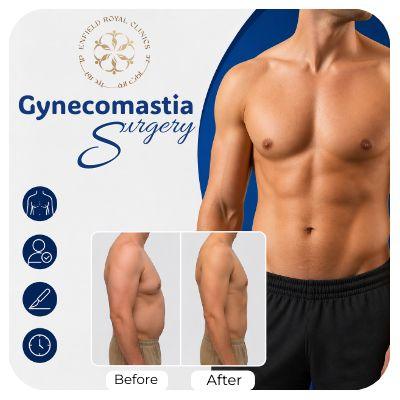 Gynecomastia in Islamabad